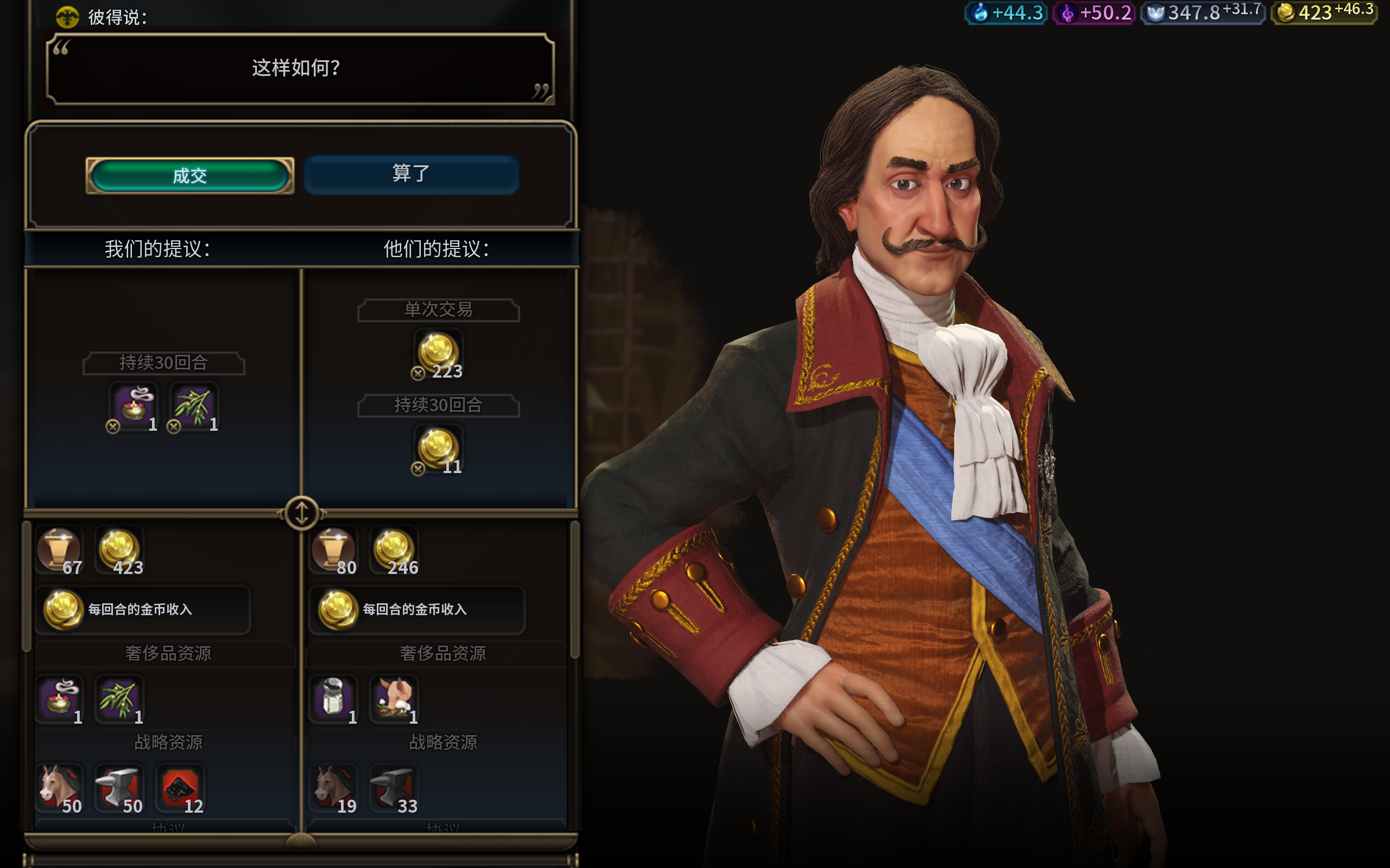 文明6常用的赚钱方式有哪些