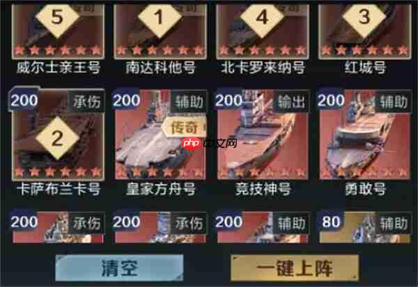 王者舰队北卡罗来纳号阵容搭配推荐