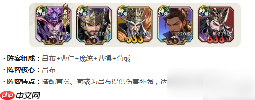 龙符天祭阵容推荐最新 龙符天祭最强阵容搭配攻略