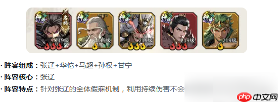 龙符天祭阵容推荐最新 龙符天祭最强阵容搭配攻略