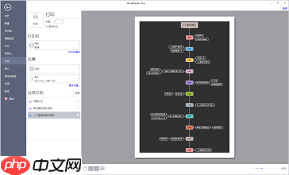 思维导图如何打印