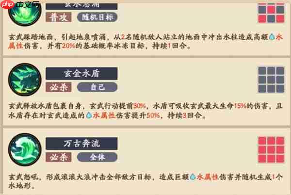 三国杀武将觉醒装备本玄武打法阵容推荐