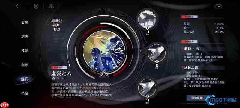 血流制霸战场:无懈可击的流血队阵容全攻略