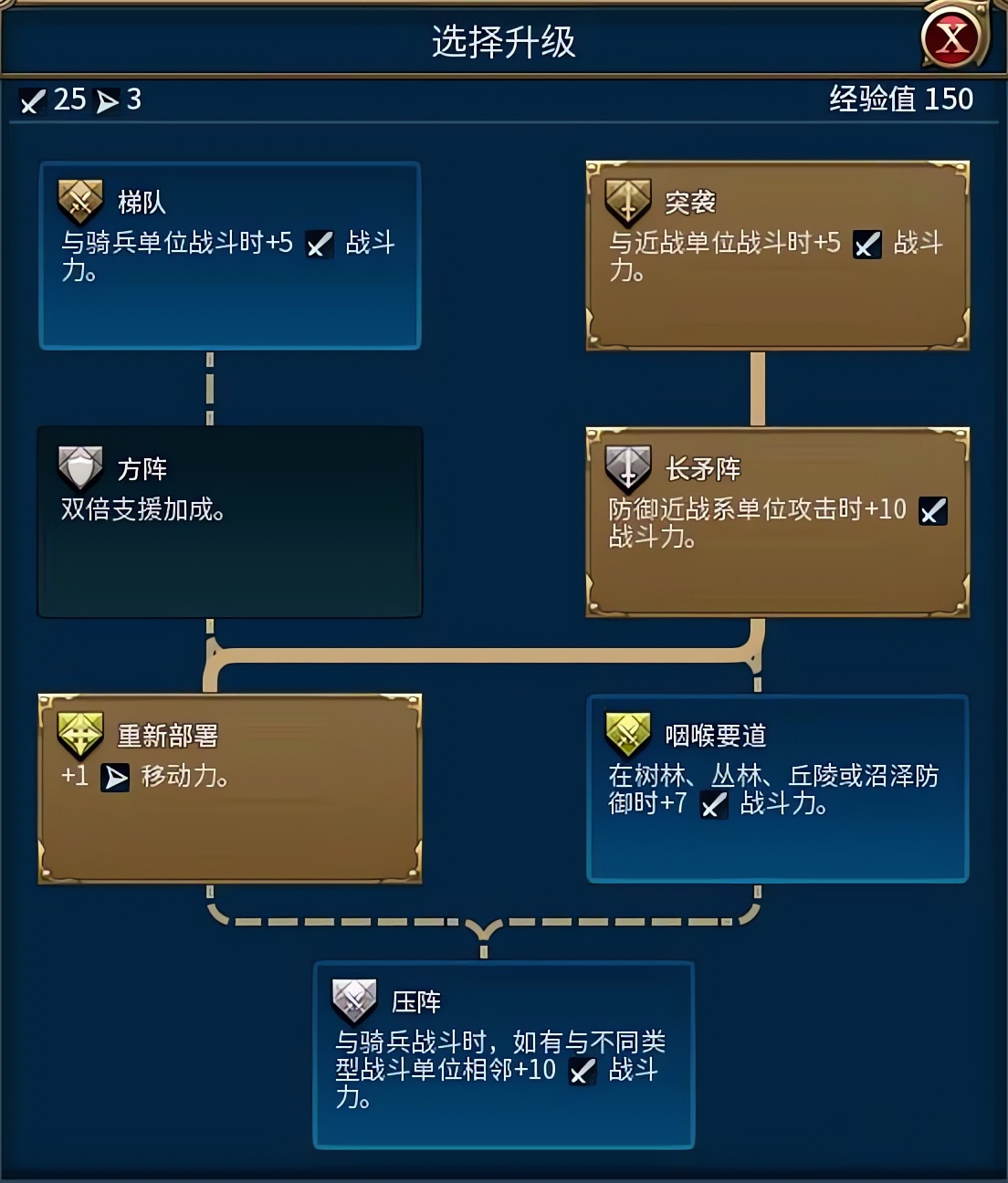 文明6骑兵和攻城单位的技能树怎么点