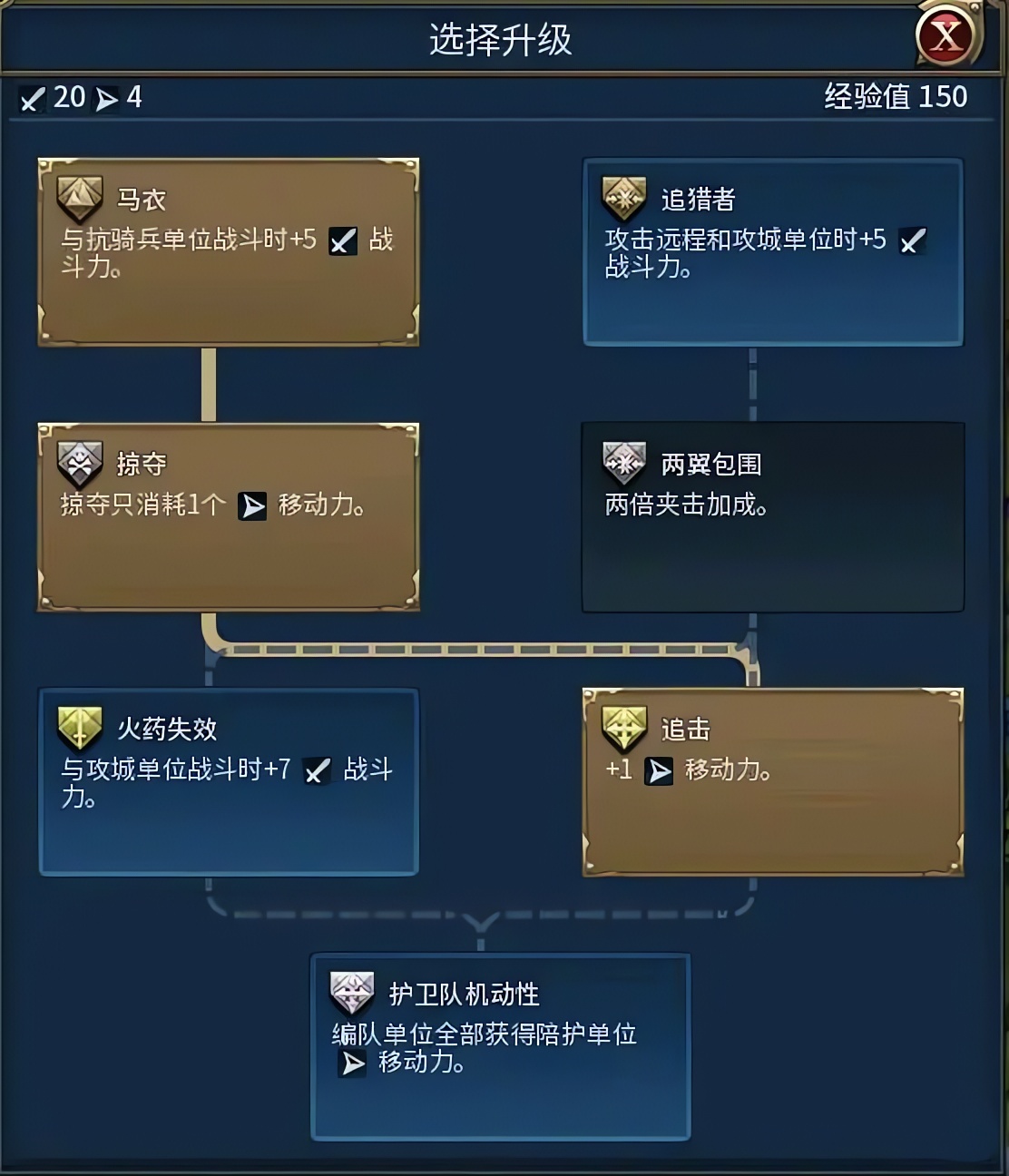 文明6骑兵和攻城单位的技能树怎么点