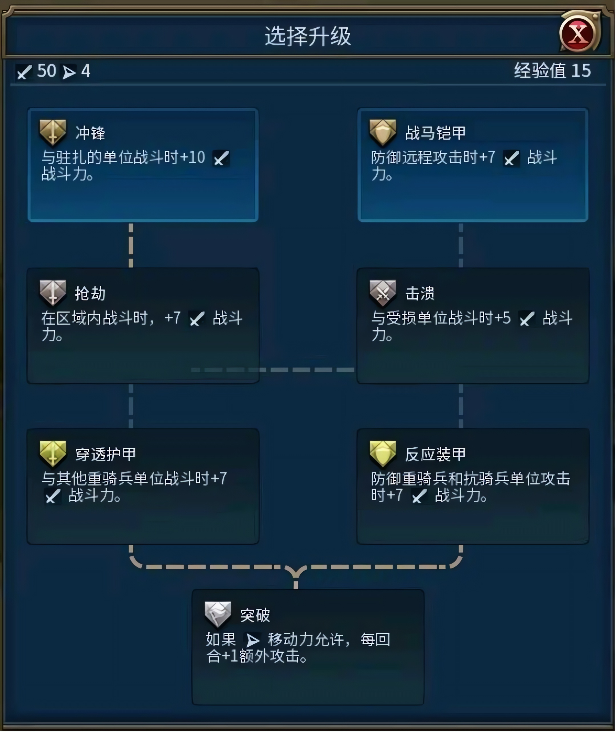 文明6骑兵和攻城单位的技能树怎么点