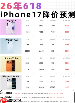 2026年618什么时候开始 2026年618活动时间表