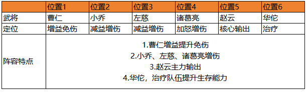 文档图片