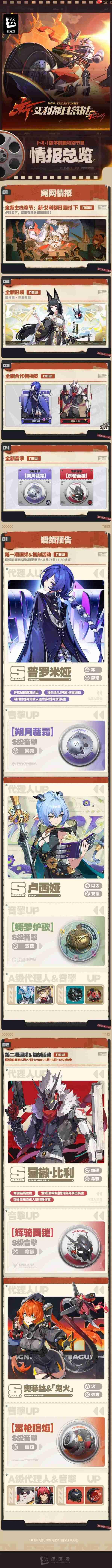 绝区零2.8前瞻兑换码-绝区零2.8前瞻兑换码汇总