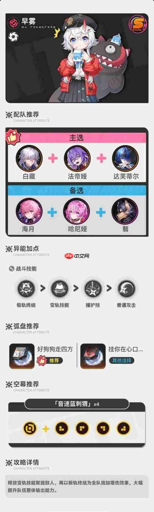 异环早雾怎么配队与出装-异环早雾配队与出装推荐