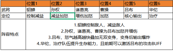 文档图片