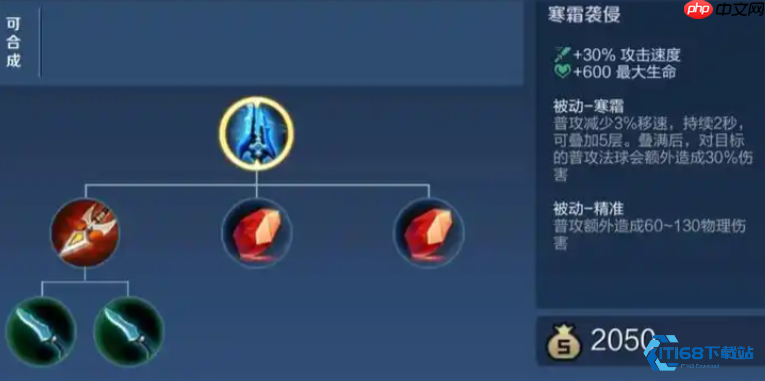 王者荣耀射手生存之道：出肉装也能打出成吨伤害！