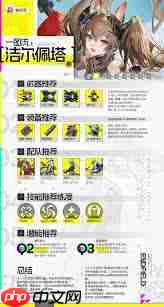 明日方舟终末地洁尔佩塔技能怎么玩