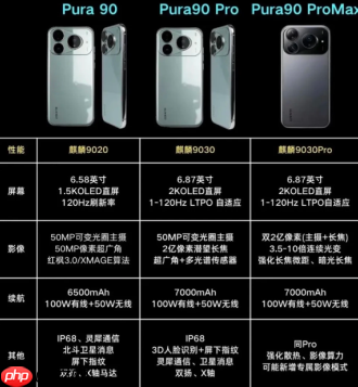 华为Pura90上市时间 华为Pura90参数配置详细
