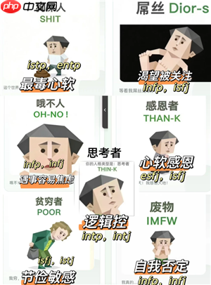 sbti人格测试图鉴 sbti对应什么mbti