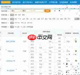 2024高考志愿填报软件哪个好