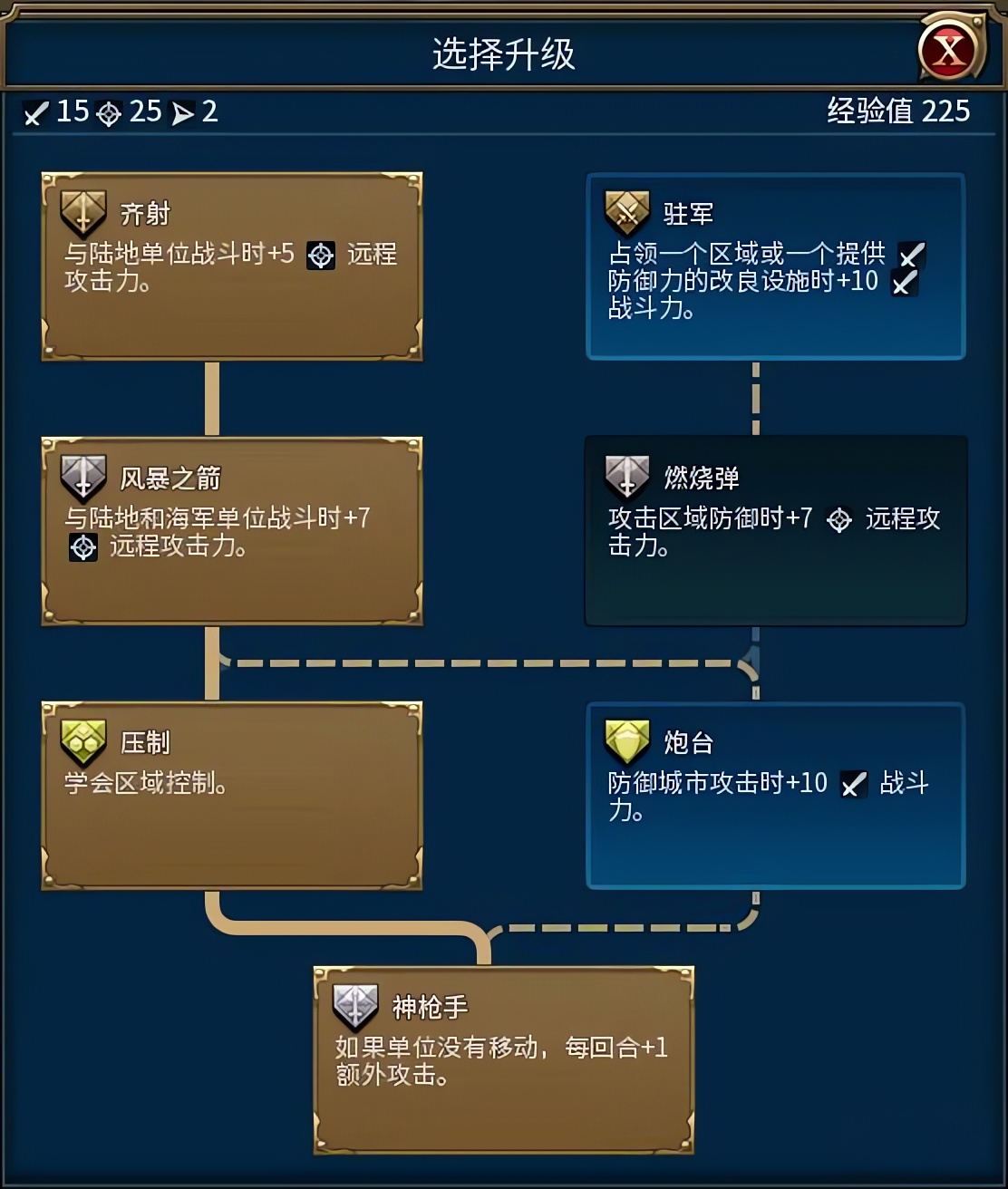 文明6陆地兵的技能树有什么点法