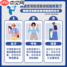 冬季寒冷时人们不容易感到口渴的主要原因是什么