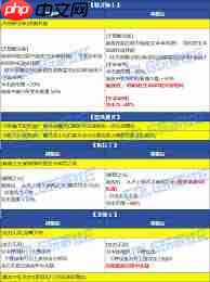 DNF2026复仇者VP技能怎么选-2026DNF复仇者VP技能选择方法
