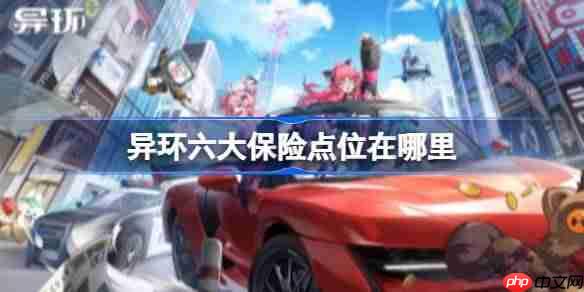 异环六大保险点位在哪里-异环六大保险点位分享