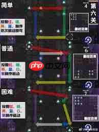 鸣潮兽痕解析第三关通关方法