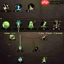DNF狄瑞吉版本奶妈怎么加点-狄瑞吉版本DNF奶妈加点攻略
