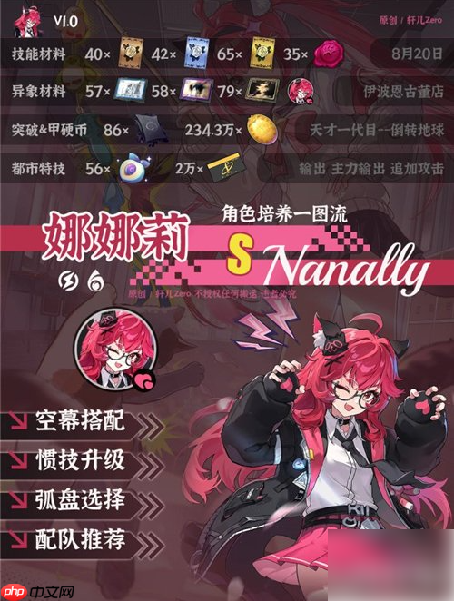 异环娜娜莉培养攻略 娜娜莉如何进行培养