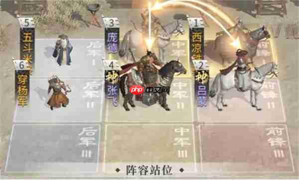 三国天下归心控制爆发队玩法攻略