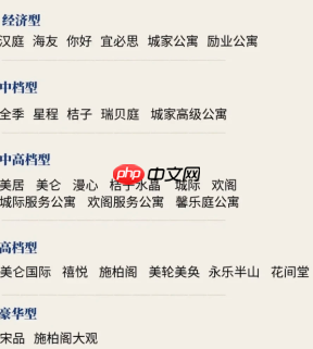 华住会会员等级怎么划分 华住会会员打几折