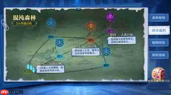 时空猎人觉醒混沌森林怎么玩  时空猎人觉醒混沌森林玩法介绍