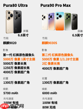 华为pura90promax价格 华为pura90promax系列参数