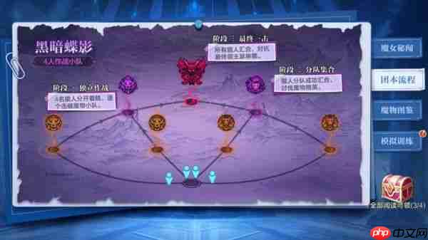 时空猎人觉醒黑暗蝶影怎么玩  时空猎人觉醒黑暗蝶影玩法介绍
