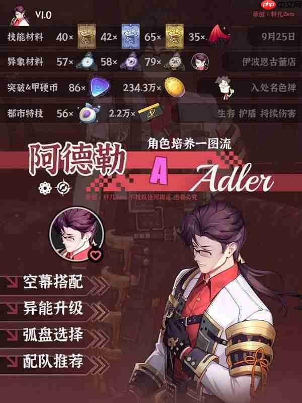 异环阿德勒怎么配队与出装-异环阿德勒配队与出装推荐