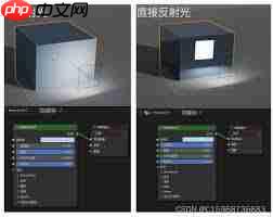 blender怎么实现物体折射效果