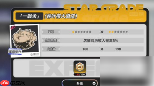 异环店长特供赚钱攻略 店长特供如何刷钱