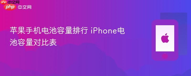 苹果手机电池容量排行 iphone电池容量对比表