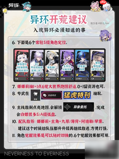 异环开荒必看建议 新手开荒要做什么
