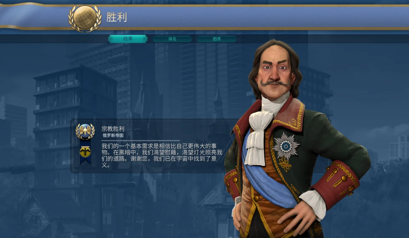 文明6怎么零基础实现宗教胜利