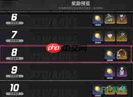 异环皮肤如何获取
