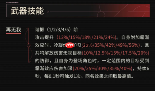 鸣潮灼霜怎么样  鸣潮灼霜介绍
