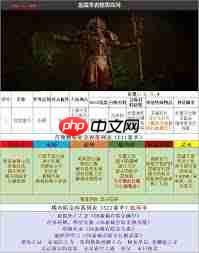 暗黑破坏神4第11赛季各职业新暗金装备有哪些效果
