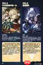 崩坏星穹铁道3.4无名勋礼新增了哪些自选光锥