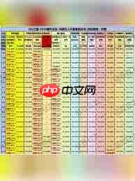 三国天下归心开服时间是何时