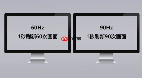 电脑屏幕刷新率和游戏帧数一样吗