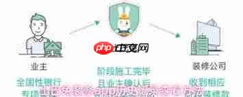土巴兔装修如何查看浏览记录