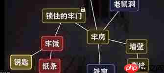 字里人间第四关怎么通关