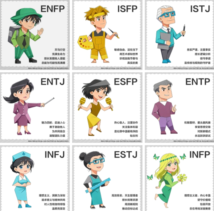 16personalities官网入口 16型人格免费测算直达入口 - 98游戏