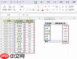 如何制作excel数据透视表分类汇总