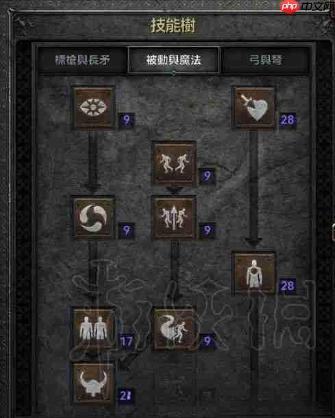 暗黑2重制版雷击偏向亚马逊怎么加点