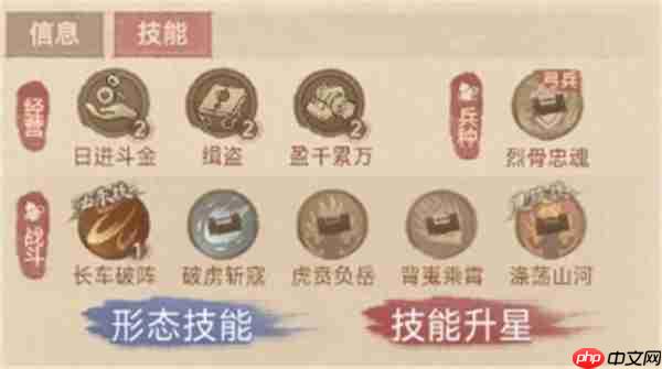 这城有良田岳飞技能机制与阵容推荐